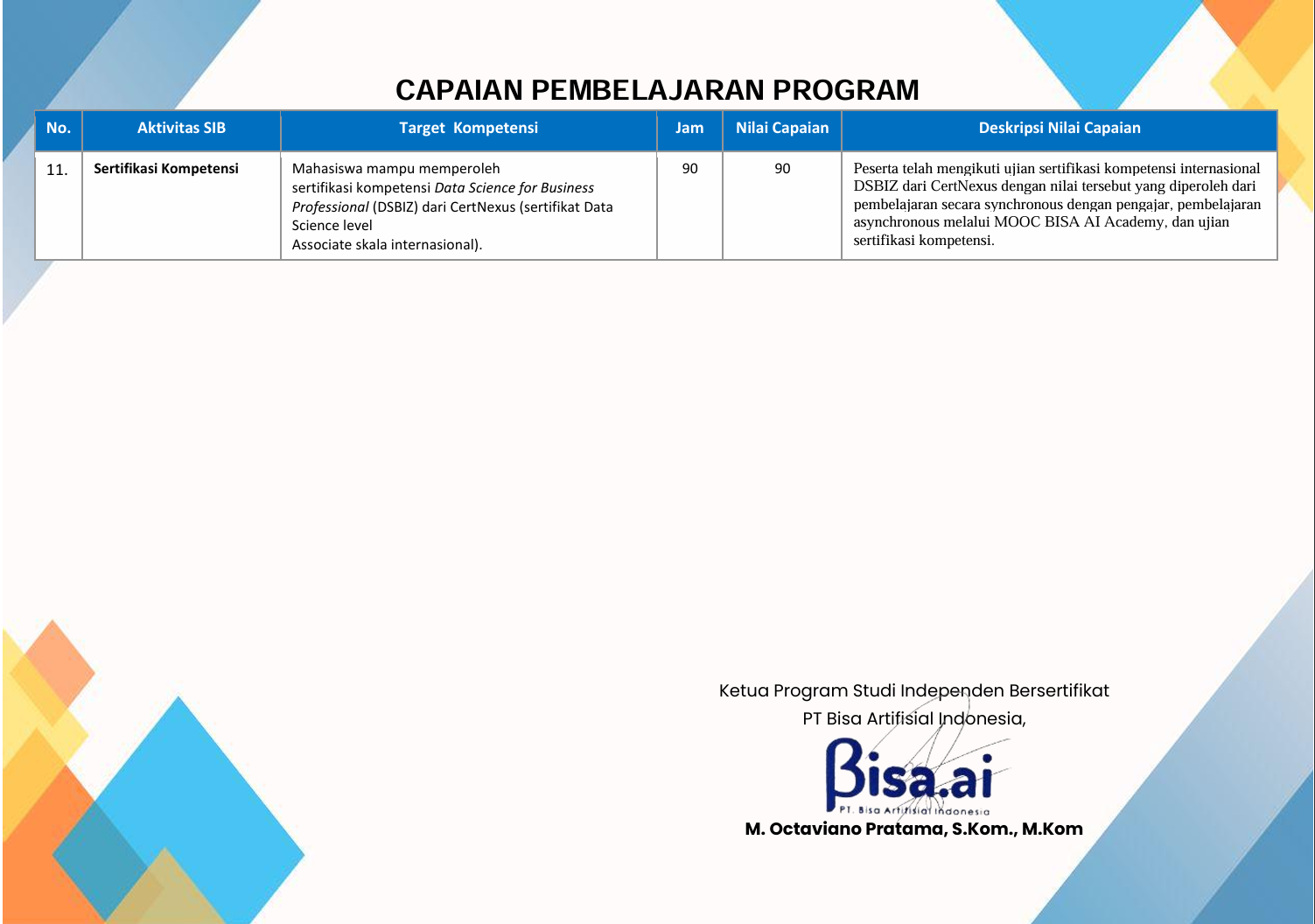 Certificate BISA AI 4/4